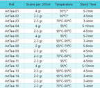 bG9jYWw6Ly9tZWRpYS9ISC82Qy82MFIzMEMxRzZSUzM2Q0hILzNlMDk1ZDI5LnBuZw_22b66dd1-3ec3-4889-b57d-a61c4e902f52 - Anāsha